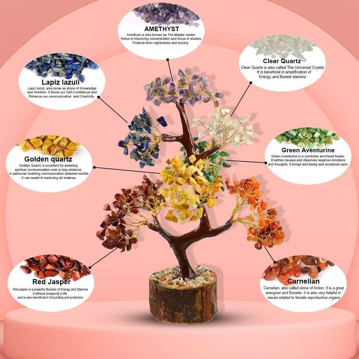 7 Chakra Natural Gemstone Crystal Tree - maagauri.com